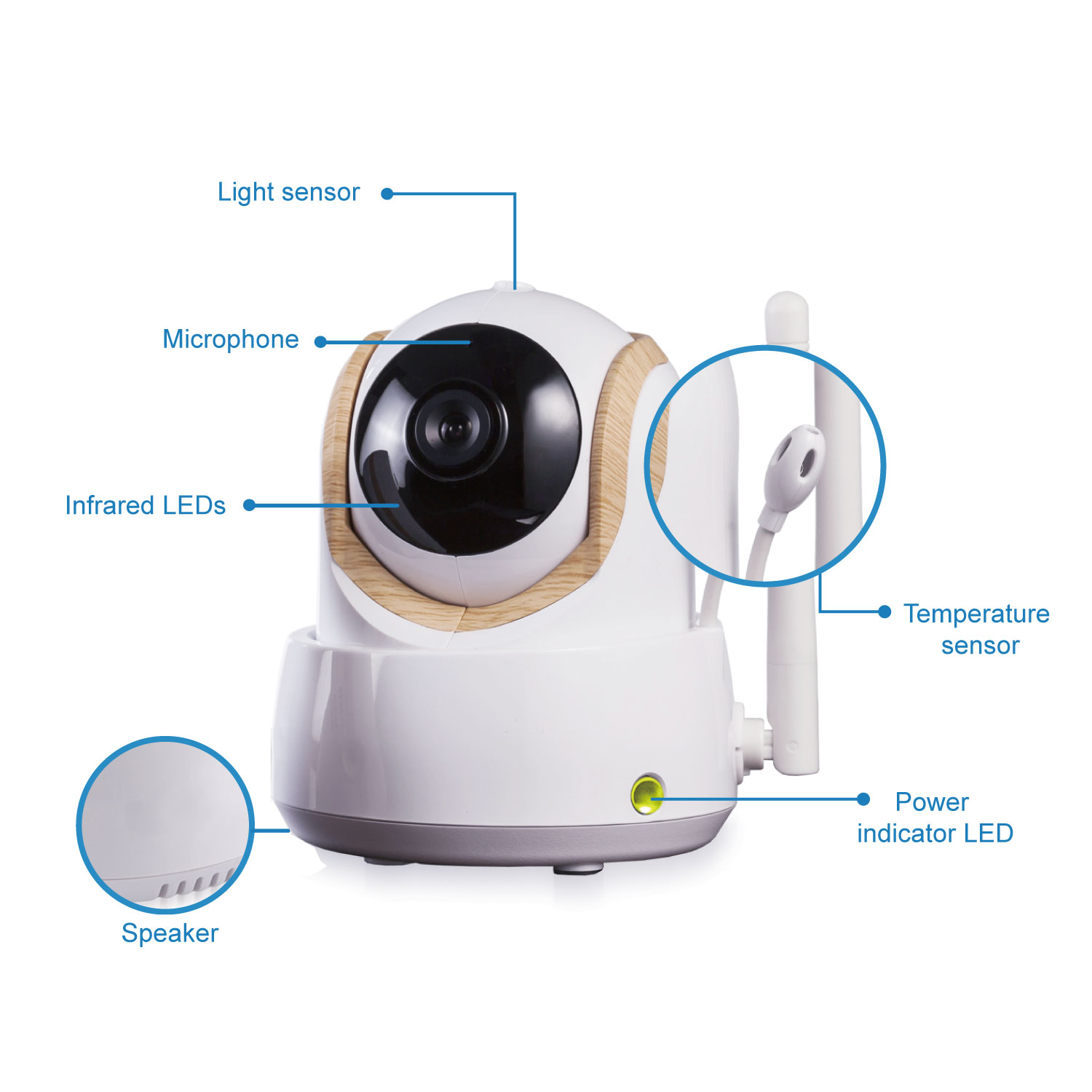 Nannio Comfy Plus Video Baby Monitor 3.5 and Pan Tilt Zoom Camera with Enhanced Super Night Vision
